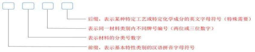 WPS图片(2) WPS图片(2)