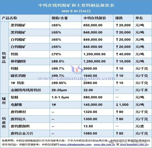 微信图片_2026-03-03_113901_506